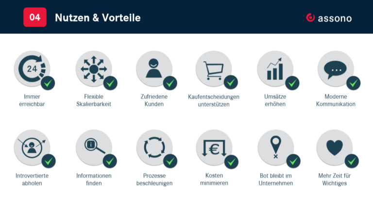 Chatbots mit KI bieten für Ihr Unternehmen eine ganze Reihe von Vorteilen.