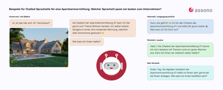 Ein Beispiel für unterschiedliche Chatbot-Persönlichkeiten.