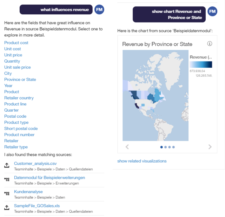 AI Assistant Befehle "what influences" und "show chart"
