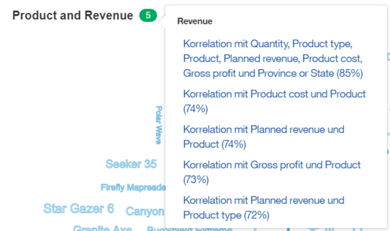 Korrelierende Insights in der Exploration