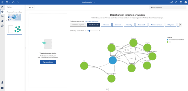 Das Beziehungsdiagramm beim Start einer neuen Exploration