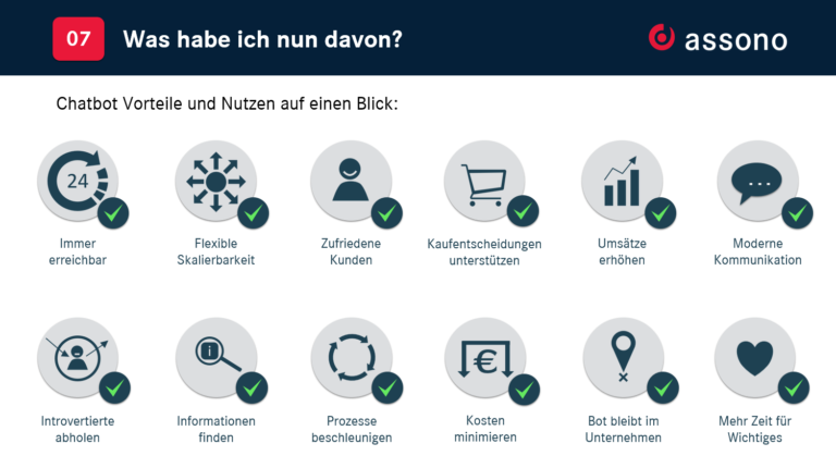 assono Chatbotlösungen bringen Unternehmen verschiedene Vorteile