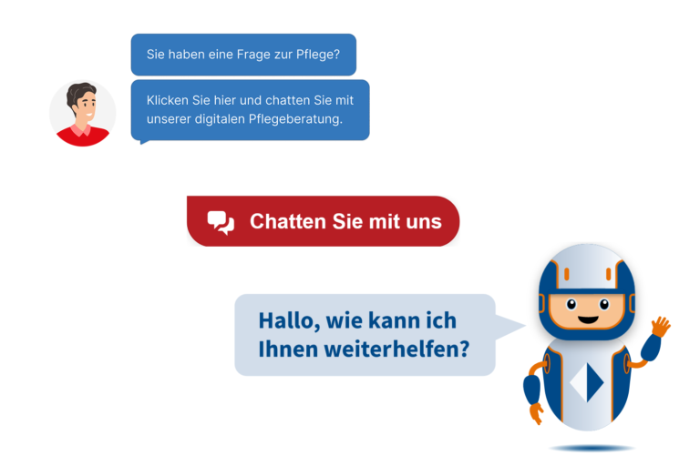 Der erste Eindruck zählt. Deshalb ist ein zielgruppengerechter Avatar besonders wichtig.