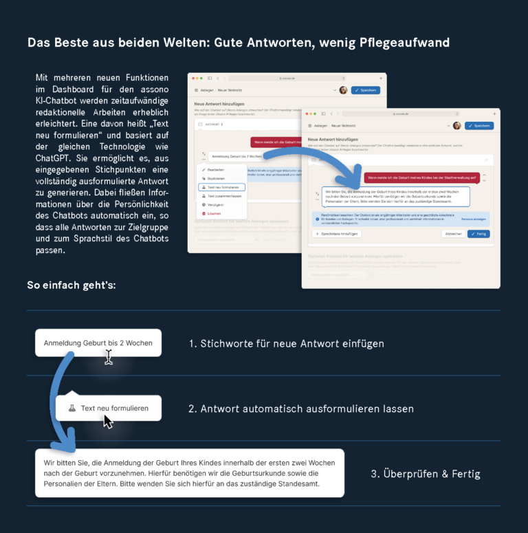 Ein Beispiel, wie Textgenerierung dort einsetzt werden kann, wo durch Automatisierung im Training und beim Erstellen von Antworten viel Zeit eingespart werden kann.