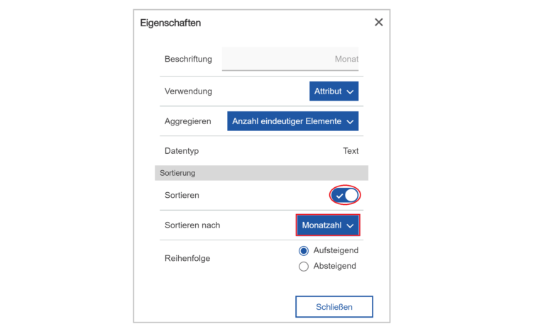 Eigenschaften der Spalte Monat