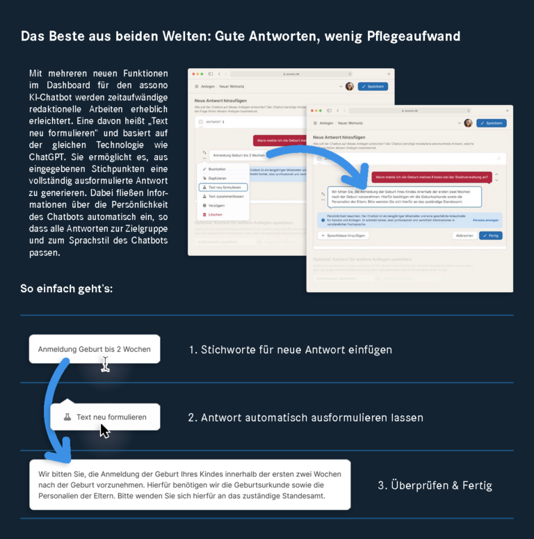 Mit einem anliegen-basierten Chatbot hat der Kunde die direkte Kontrolle über alle Antworten, die ausgegeben werden.  Mit der Unterstützung von generativen Sprachmodellen kann gleichzeitig viel Zeit beim Einpflegen von Antworten gespart werden.
