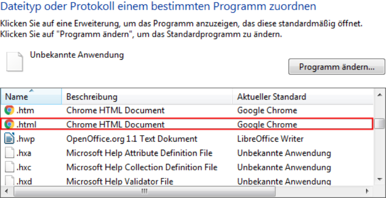 Standardprogramme - Dateiendungen - HTML - jetzt ist Google Chrome ausgewählt