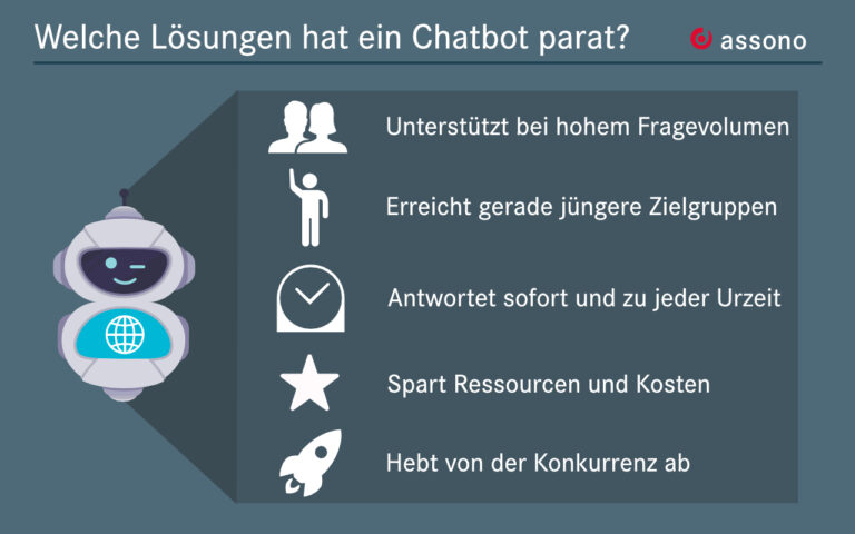Chatbot-Vorteile auf einen Blick.