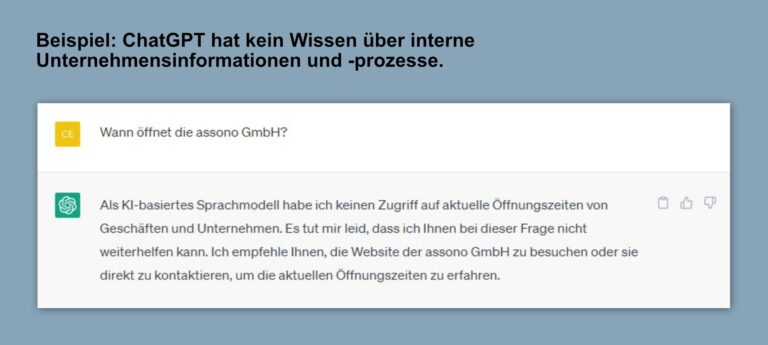 Unternehmensinterne Daten und Prozesse können über generative Sprachmodelle nicht immer zuverlässig ausgegeben werden.